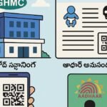 GHMCలో CRS డిజిటల్ మార్పులు...Elevate 1 3 GHMC