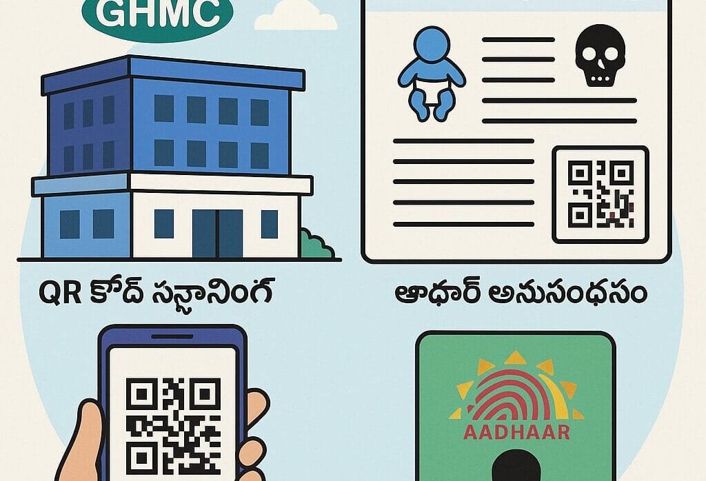 GHMCలో CRS డిజిటల్ మార్పులు...Elevate 1 9 GHMC