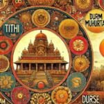 Today Panchangam | తెలుగు పంచాంగం – 12 ఆగస్టు 2025, మంగళవారం.... 8 Today Rashi Phalalu