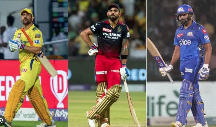 Most Matches as Captain in IPL History