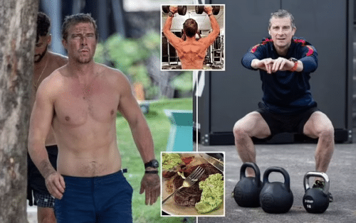 Bear Grylls Diet Plan