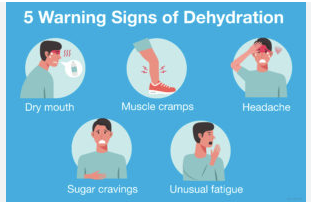 Dehydration Warning Signs