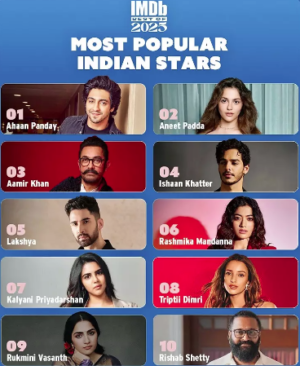 IMDb Most Popular Indian Stars 2025