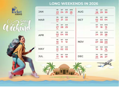 Long Weekends 2026 India