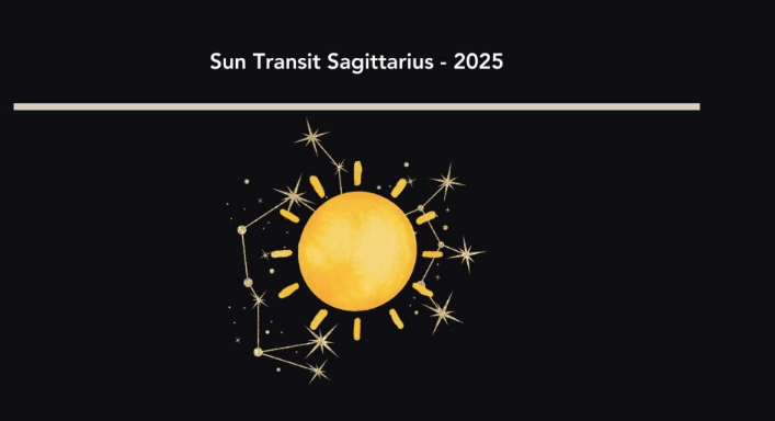 Sun Transit in Sagittarius 2025