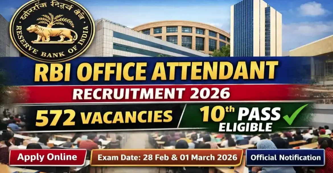 RBI Office Attendant 572 Posts