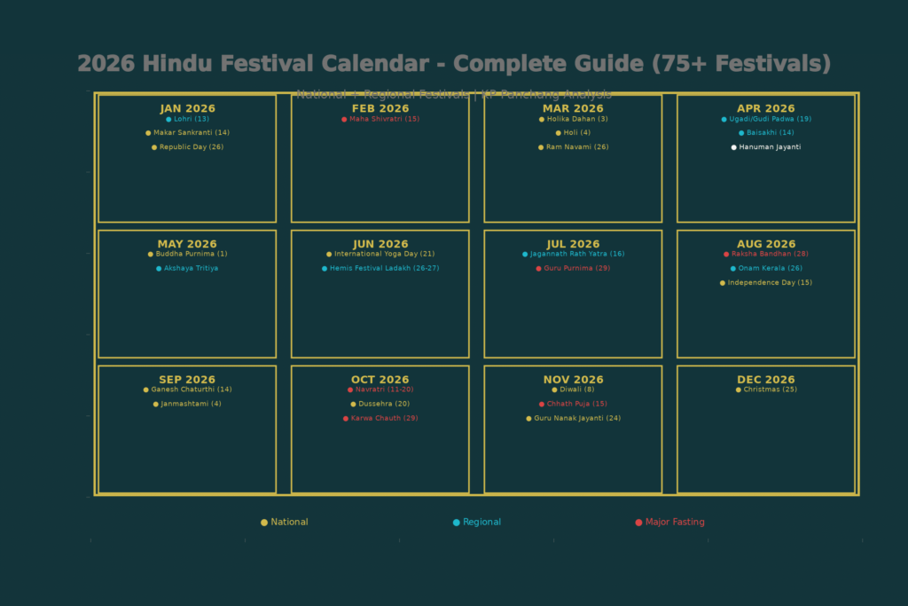 RasiPhalalu కొత్త చెప్పులు బూట్లు కొనడానికి శుభ దినాలు & నిషిద్ధ రోజులు 2 image 170