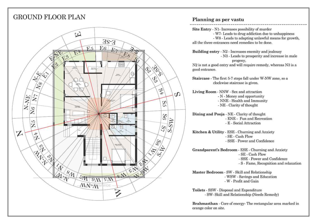 Vastu shastram: లక్ష్మీ దేవి కోపానికి దారితీసే 5 తప్పులు – మీ ఇంట్లో జరుగుతున్నాయా? 9 image 110